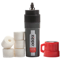 Fire Emergency Kit
