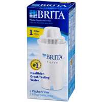 Brita Pitcher Filter Replacement