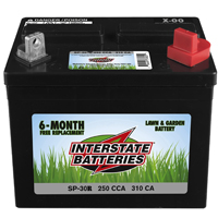 Lawn Tractor Battery 250cca